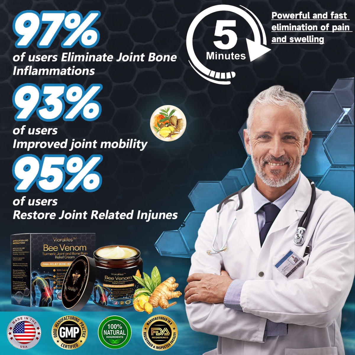 Vioralifesโข Bee Venom and Turmeric Joint and Bone Pain Relief Cream ๐จโโ๏ธ Approved by the American Academy of Orthopaedic Surgeons (AAOS)