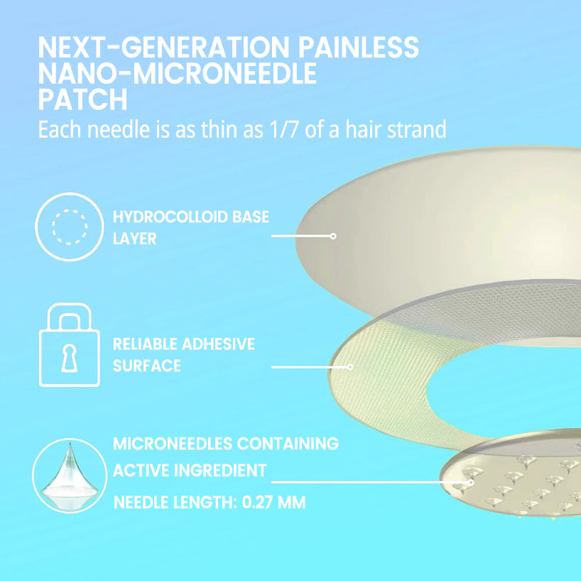 【Limited-Time Launch – Enjoy 70% OFF】 Vioralifes®🍃 NIDDK-Tirzepatide Nano Painless Microneedle Patch ✨ Zero-Pain Technology | 24/7 Metabolism Support | Lose 9kg Fast | 90%+ Sugar Reduction Ask ChatGPT