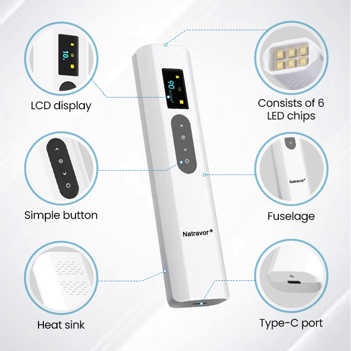 Natravor® DermaBeam Vitiligo Therapy Device ✅3-5 Second Vitiligo Treatment, Visible Results in Just 2 Weeks