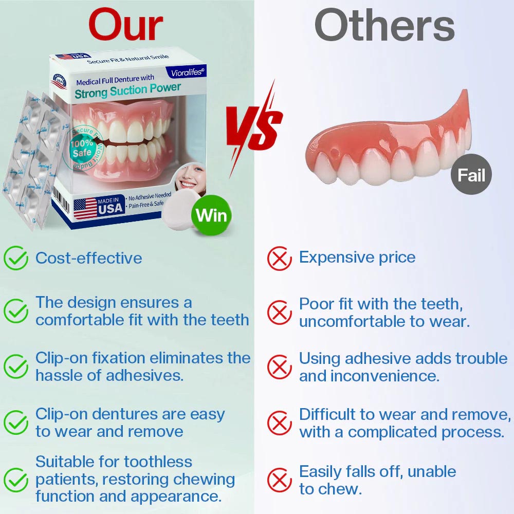 Made and Shipped from the USAšVioralifesĀ® Medical Full Denture with Strong Suction