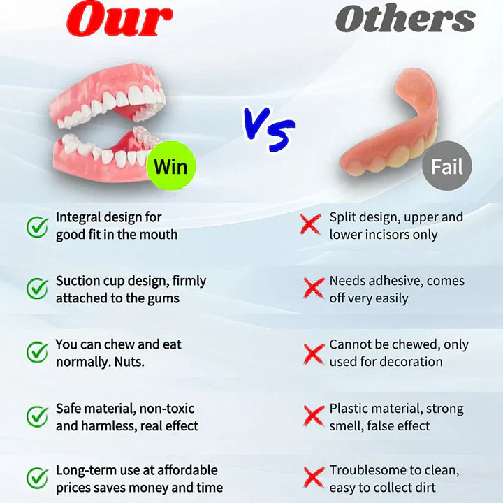 VioralifesĀ®-š¦·Advanced Customized Full Denture Set𦷠(ā°Limited time discount last 30 minutesā°)