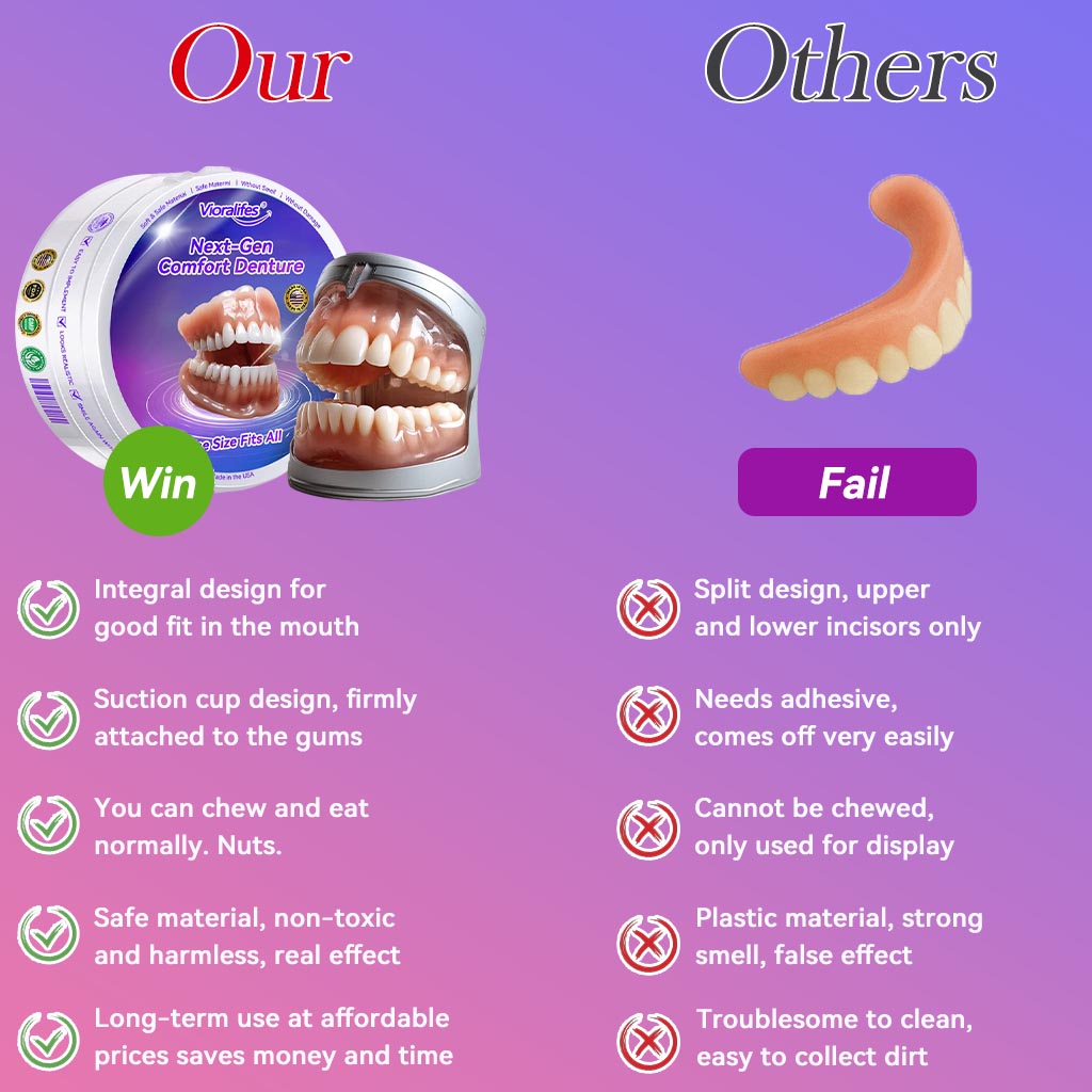 Vioralifes® Next-Generation Comfort Dentures 🦷(Luxurious dentures, lightweight and easy to wear — limited-time 70% OFF)