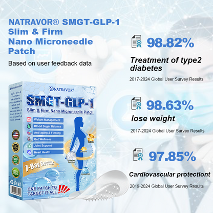 FDA Store·𝐍𝐚𝐭𝐫𝐚𝐯𝐨𝐫®𝐒𝐥𝐢𝐦 & 𝐅𝐢𝐫𝐦 𝐍𝐚𝐧𝐨 𝐌𝐢𝐜𝐫𝐨𝐧𝐞𝐞𝐝𝐥𝐞 𝐏𝐚𝐭𝐜𝐡 𝐰𝐢𝐭𝐡 𝐌𝐨𝐫𝐢𝐧𝐠𝐚, 𝐎𝐦𝐞𝐠𝐚-𝟑, 𝐂𝐨𝐥𝐥𝐚𝐠𝐞𝐧 𝐏𝐞𝐩𝐭𝐢𝐝𝐞𝐬, 𝐍𝐀𝐃 & 𝐍𝐌𝐍 𝐟𝐨𝐫 𝐎𝐛𝐞𝐬𝐢𝐭𝐲, 𝐂𝐚𝐫𝐝𝐢𝐨𝐯𝐚𝐬𝐜𝐮𝐥𝐚𝐫 𝐃𝐢𝐬𝐞𝐚𝐬𝐞, 𝐃𝐢𝐚𝐛𝐞𝐭𝐞𝐬, 𝐒𝐥𝐞𝐞𝐩 𝐀𝐩𝐧𝐞𝐚, 𝐉𝐨𝐢𝐧𝐭 𝐏𝐫𝐨𝐛𝐥𝐞𝐦𝐬, 𝐒𝐤𝐢𝐧 𝐅𝐢𝐫𝐦𝐢𝐧𝐠, 𝐀𝐧𝐭𝐢-𝐀𝐠𝐢𝐧𝐠, 𝐚𝐧𝐝 𝐌𝐨𝐫𝐞