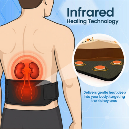 Official Store | Vioralifes® InfraMag Kidney Care Belt🛡️ Take Back Control of Your Kidney Health!