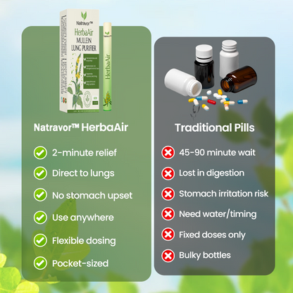Natravor® HerbaAir Mullein Lung Purifier (new)
