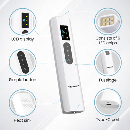 Natravor® DermaBeam Vitiligo Therapy Device ✅3-5 Second Vitiligo Treatment, Visible Results in Just 2 Weeks