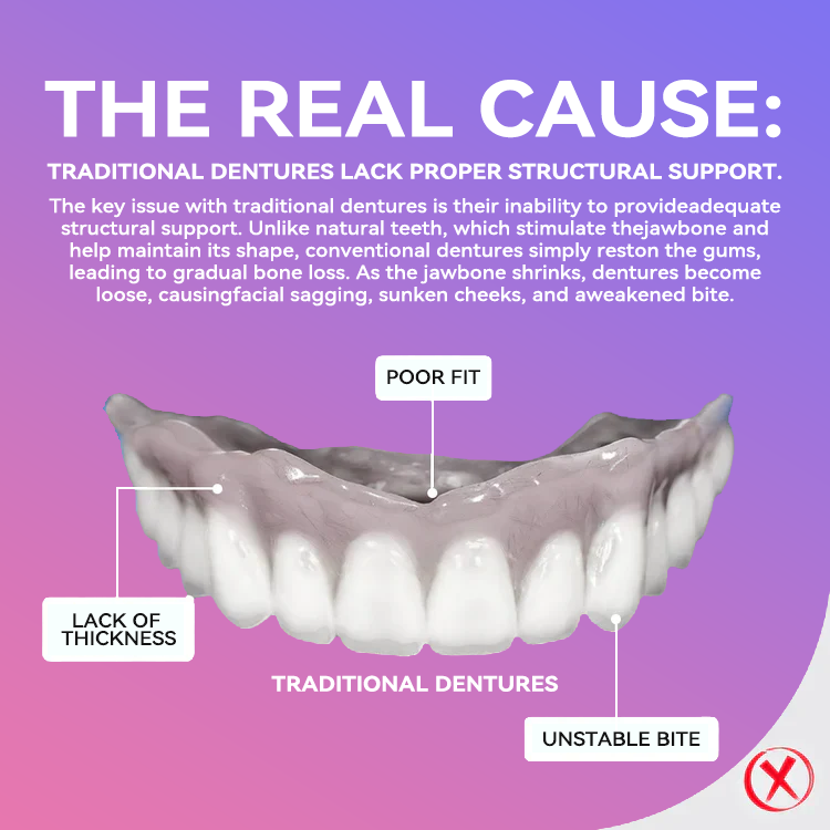 Vioralifes® Next-Generation Comfort Dentures 🦷(Luxurious dentures, lightweight and easy to wear — limited-time 70% OFF)