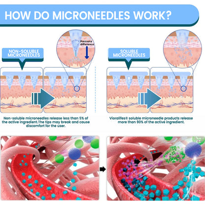 【Limited-Time Launch – Enjoy 70% OFF】 Vioralifes®🍃 NIDDK-Tirzepatide Nano Painless Microneedle Patch ✨ Zero-Pain Technology | 24/7 Metabolism Support | Lose 9kg Fast | 90%+ Sugar Reduction          Ask ChatGPT