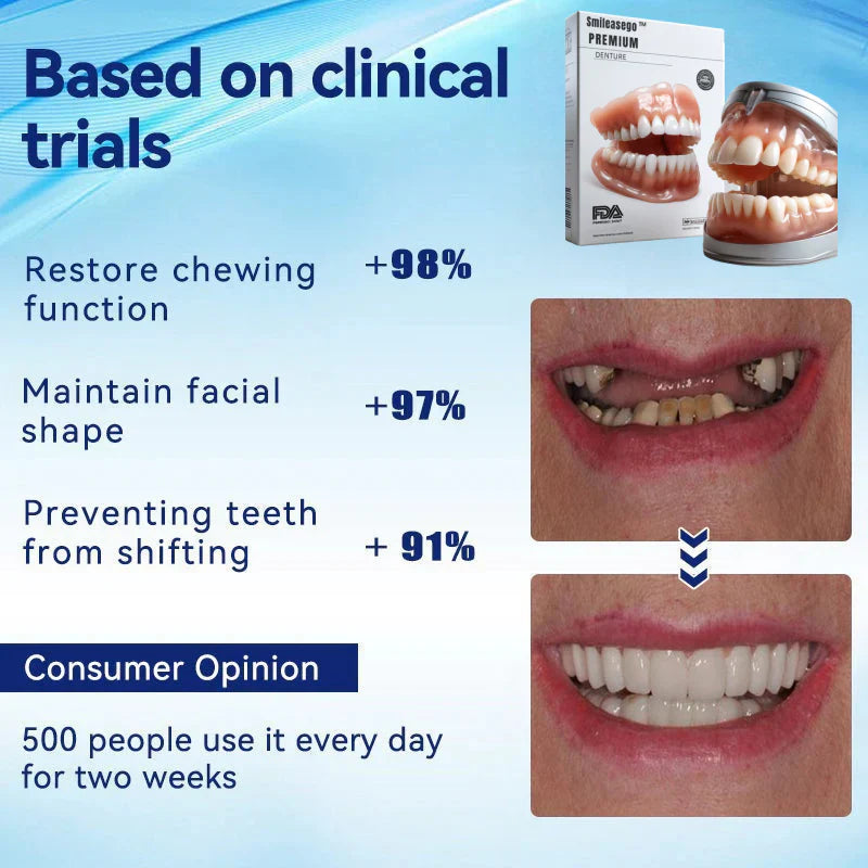 NESLEMY™ - Premium Denture