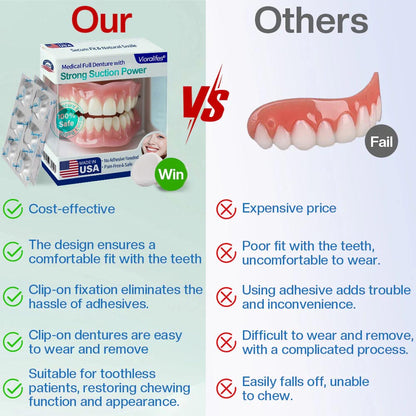 Made and Shipped from the USA🍀Vioralifes® Medical Full Denture with Strong Suction
