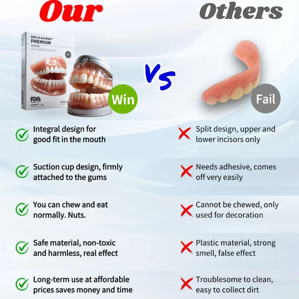 NESLEMY™ - Premium Denture