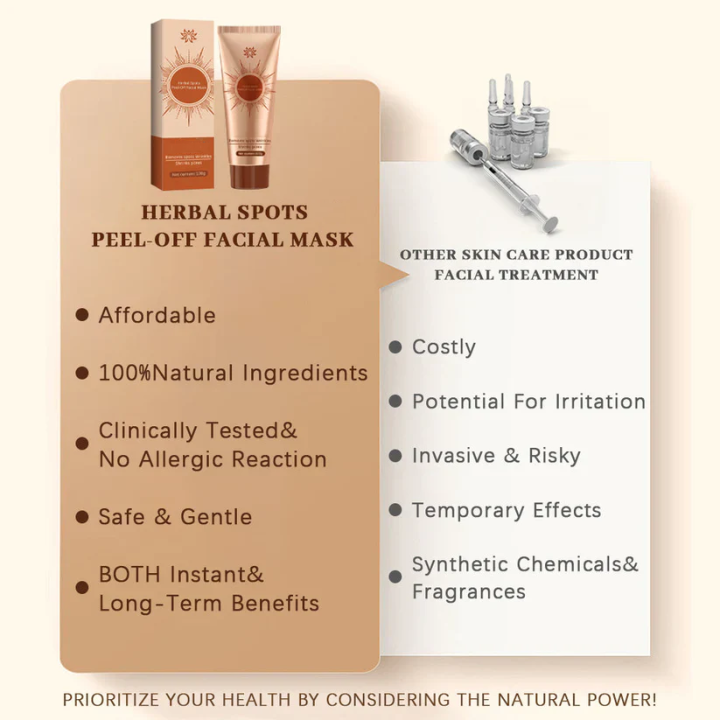 Herbal Spots Peel-Off Facial Mask | LIMITED DISCOUNT OFFER✨